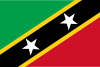 Saint Kitts And Nevis dumpsbuddy