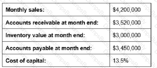 CPIM-8.0 Question 125