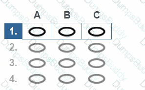 AgilePM-Practitioner Question 30