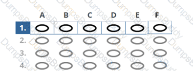 AgilePM-Practitioner Question 35