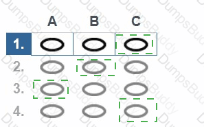 AgilePM-Practitioner Answer 30