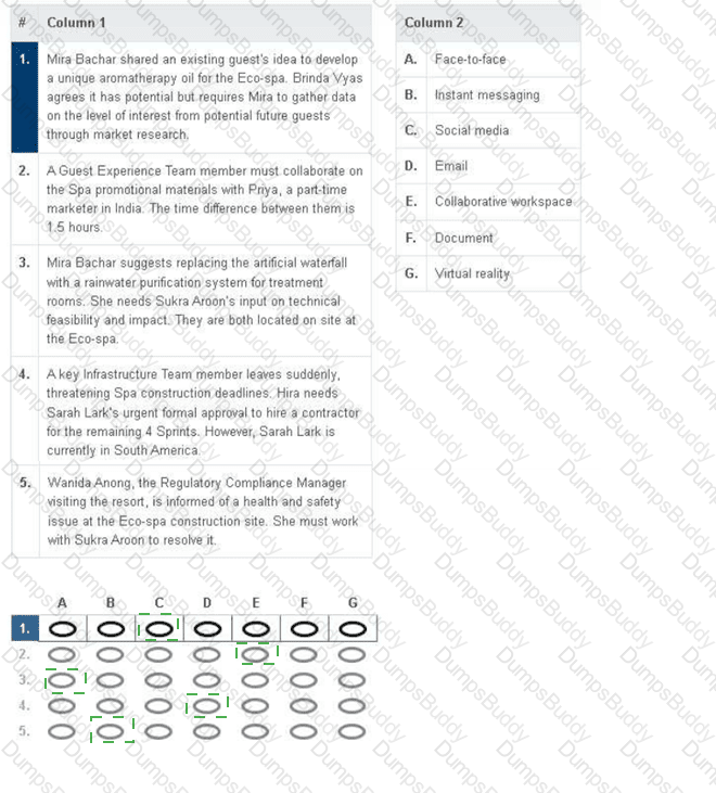 AgilePM-Practitioner Answer 29