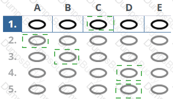 AgilePM-Practitioner Answer 14