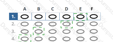 AgilePM-Practitioner Answer 35