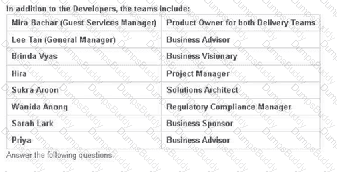AgilePM-Practitioner Question 22