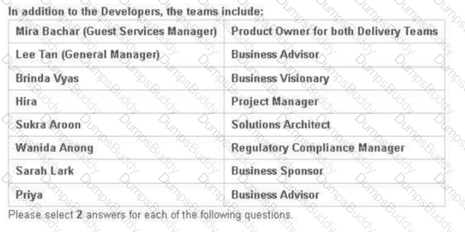 AgilePM-Practitioner Question 18