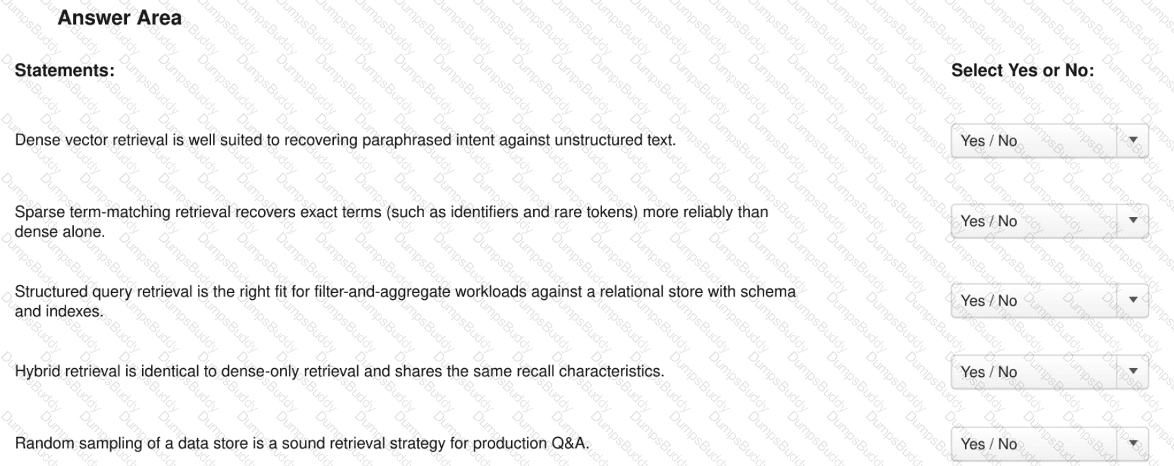 CCAR-P Question 18