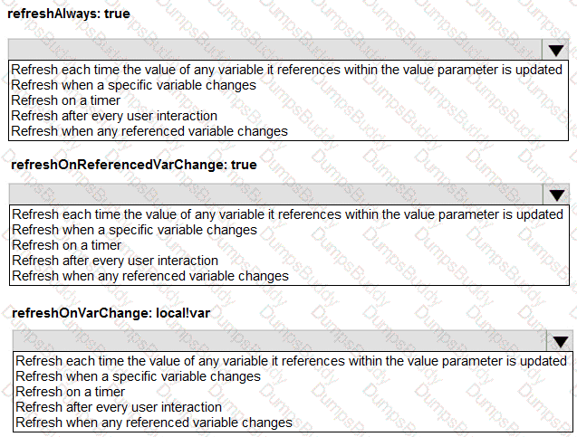 ACD101 Question 8