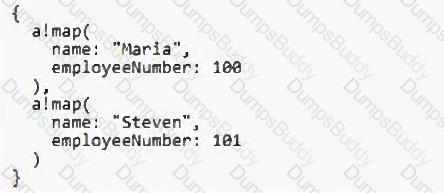 ACD101 Question 19