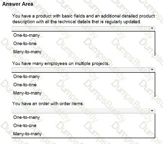 ACD101 Question 13