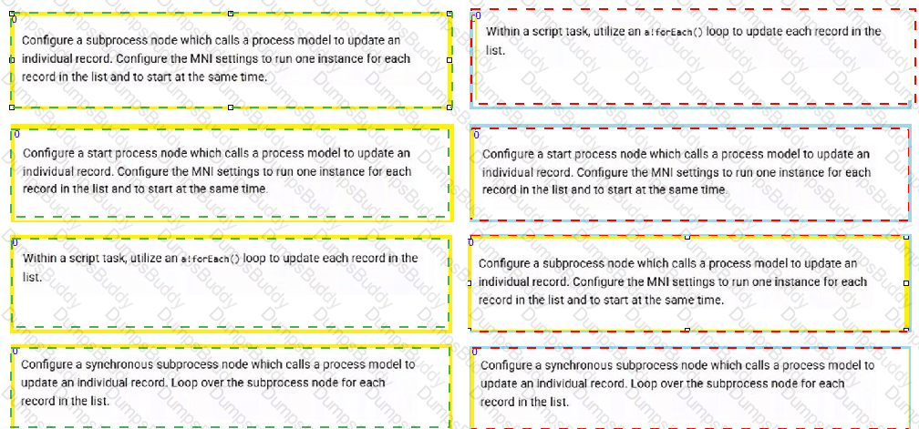 ACD201 Answer 7