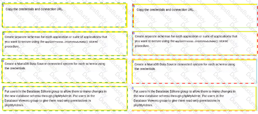 ACD201 Answer 13