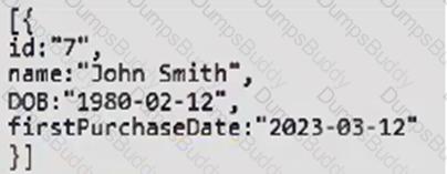 ACD201 Question 23