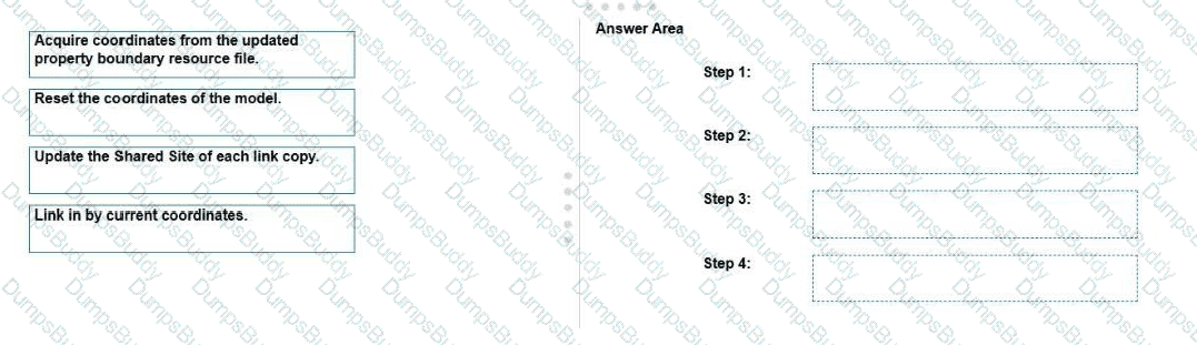 BIM_MGT_101 Question 12