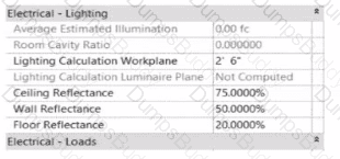 RVT_ELEC_01101 Question 8