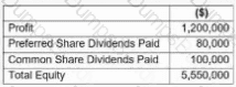 CSC2 Question 48