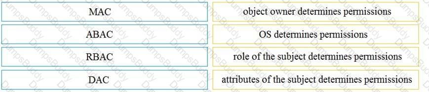 200-201 Question 113