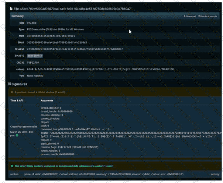 200-201 Question 128