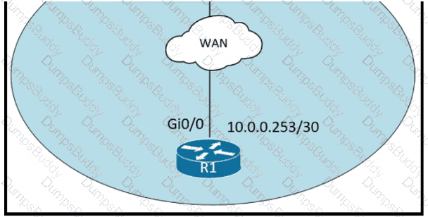 200-301 Question 343