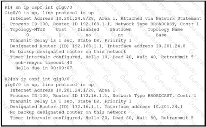 200-301 Question 220