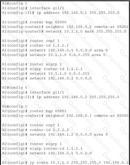 200-301 Question 262