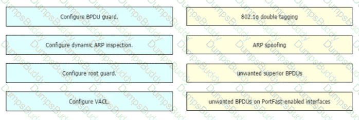 200-301 Question 333