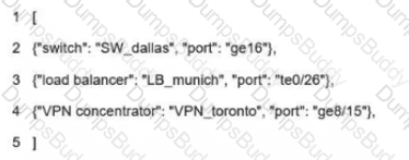 200-301 Question 354