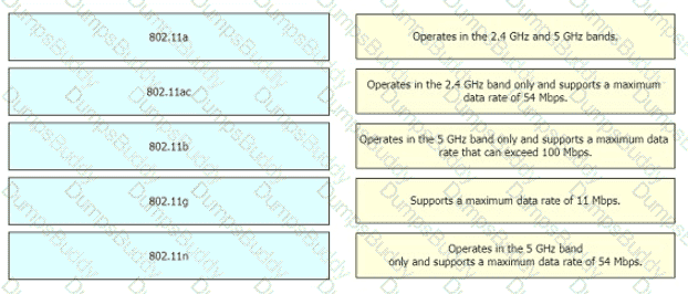 200-301 Question 294