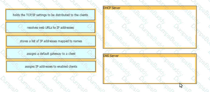 200-301 Question 335