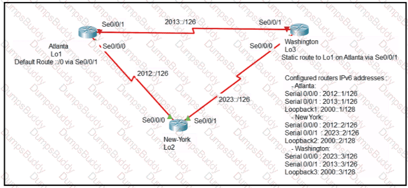 200-301 Question 250
