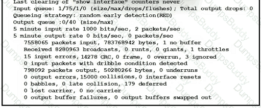 200-301 Question 176