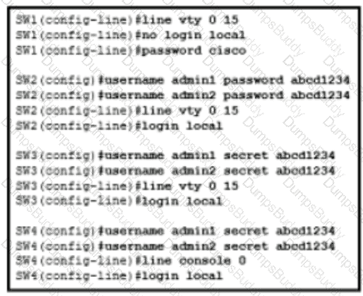 200-301 Question 277