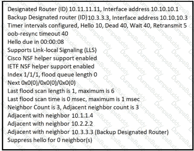 200-301 Question 251