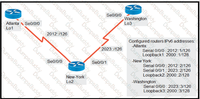 200-301 Question 158