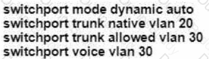 200-301 Question 63