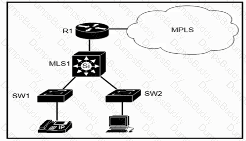 200-301 Question 114