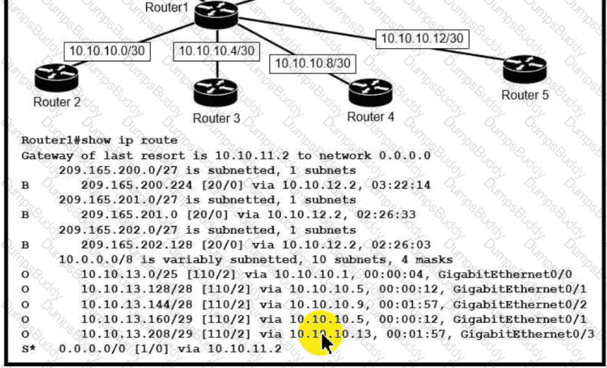 200-301 Question 116