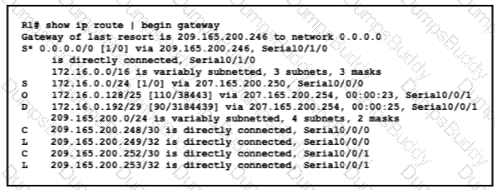 200-301 Question 271