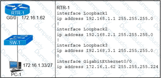 200-301 Question 345