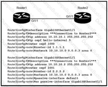 200-301 Question 278