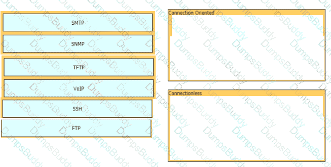 200-301 Question 293