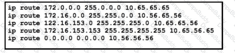 200-301 Question 225