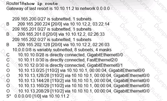 200-301 Question 173