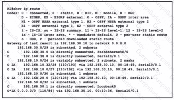200-301 Question 284