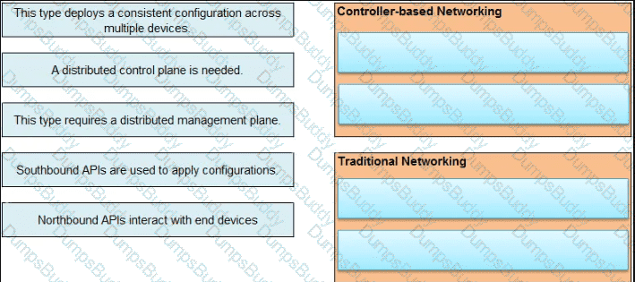 200-301 Question 198