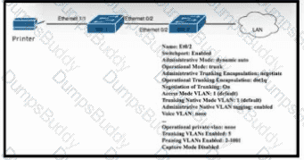 200-301 Question 353