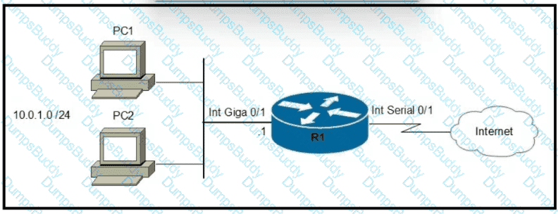 200-301 Question 113