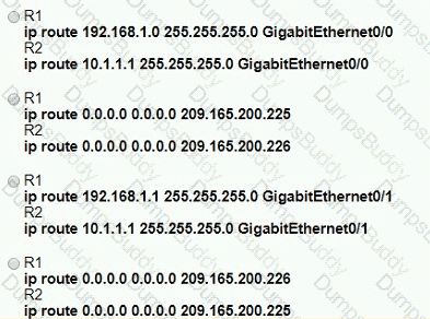 200-301 Question 260