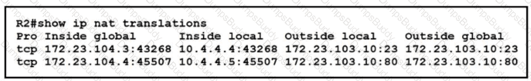 200-301 Question 347