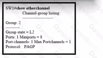 200-301 Question 151